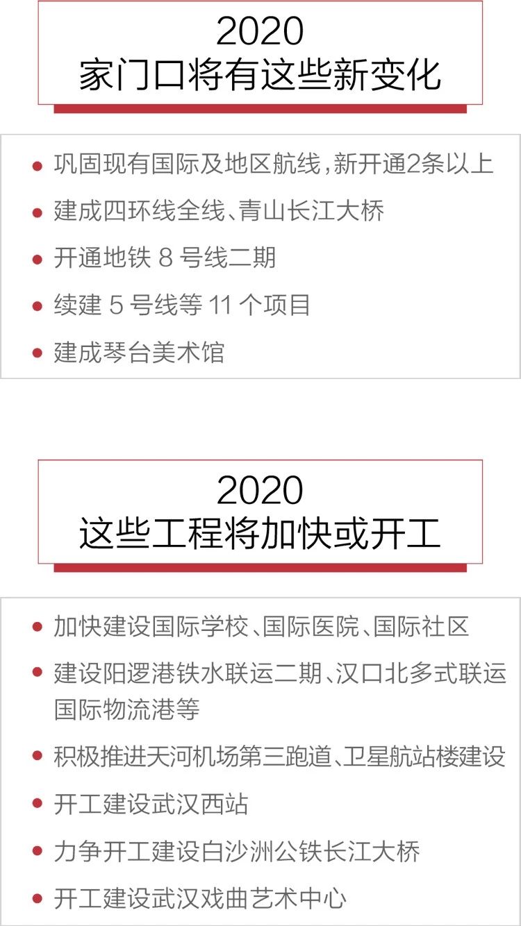 2020政府工作報告新鮮出爐，透露出這些重大信息！(圖9)