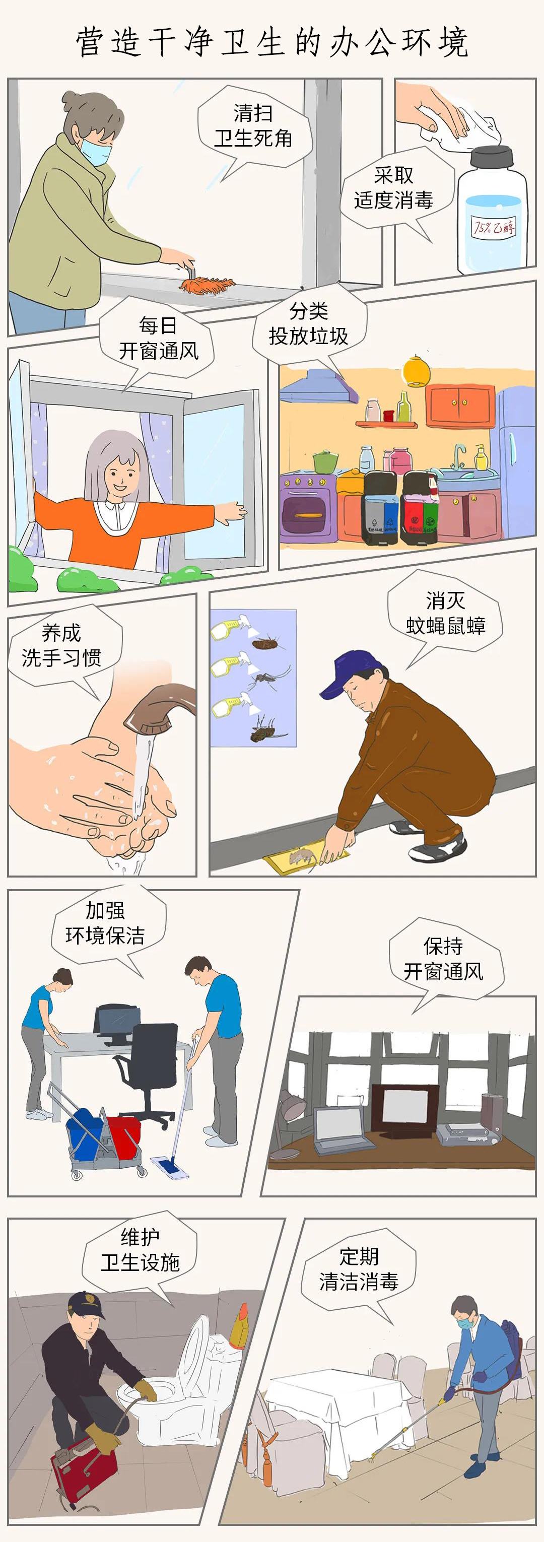 【防疫有我，愛衛同行】共建潔凈辦公環境(圖4)